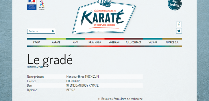 mochizuki-body-karate