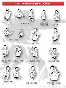 les-blocages-diapo-03
